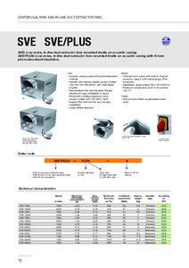Ventilatoare de tubulatura in-line SVE/PLUS - fisa tehnica
