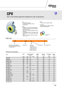 Ventilatoare centrifugale anticorozive, monoaspirante CPV - fisa tehnica