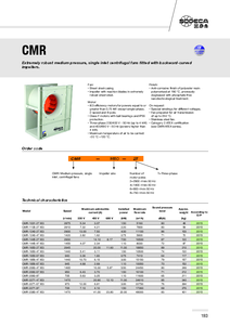 Ventilator centrifugal, monoaspirant, de presiune medie CMR - fisa tehnica