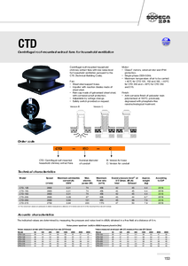 Ventilatoare centrifugale de acoperis Sodeca - CTD - fisa tehnica