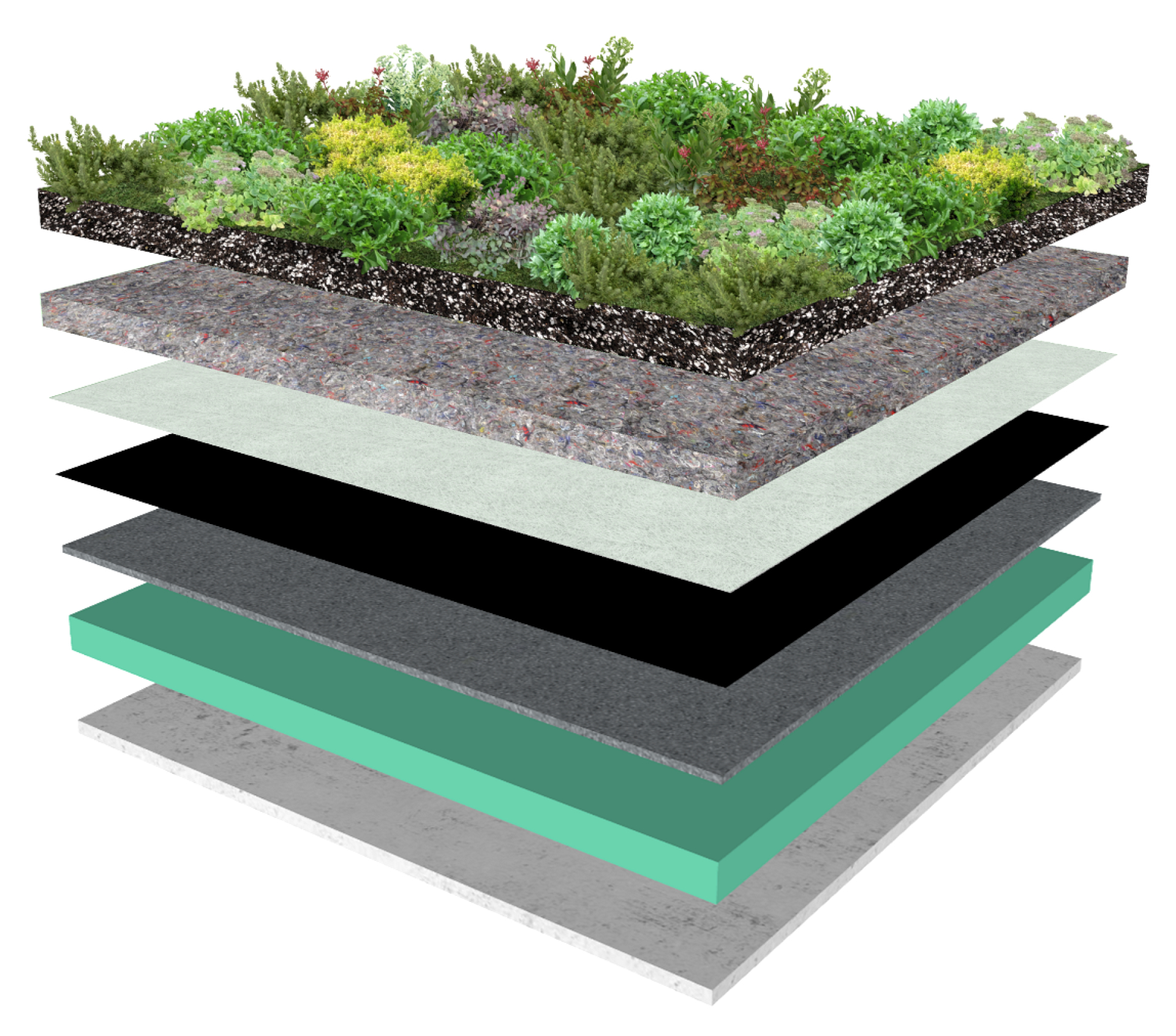 Sistem de acoperis verde extensiv ultra-light Ecostratos - Stratificare