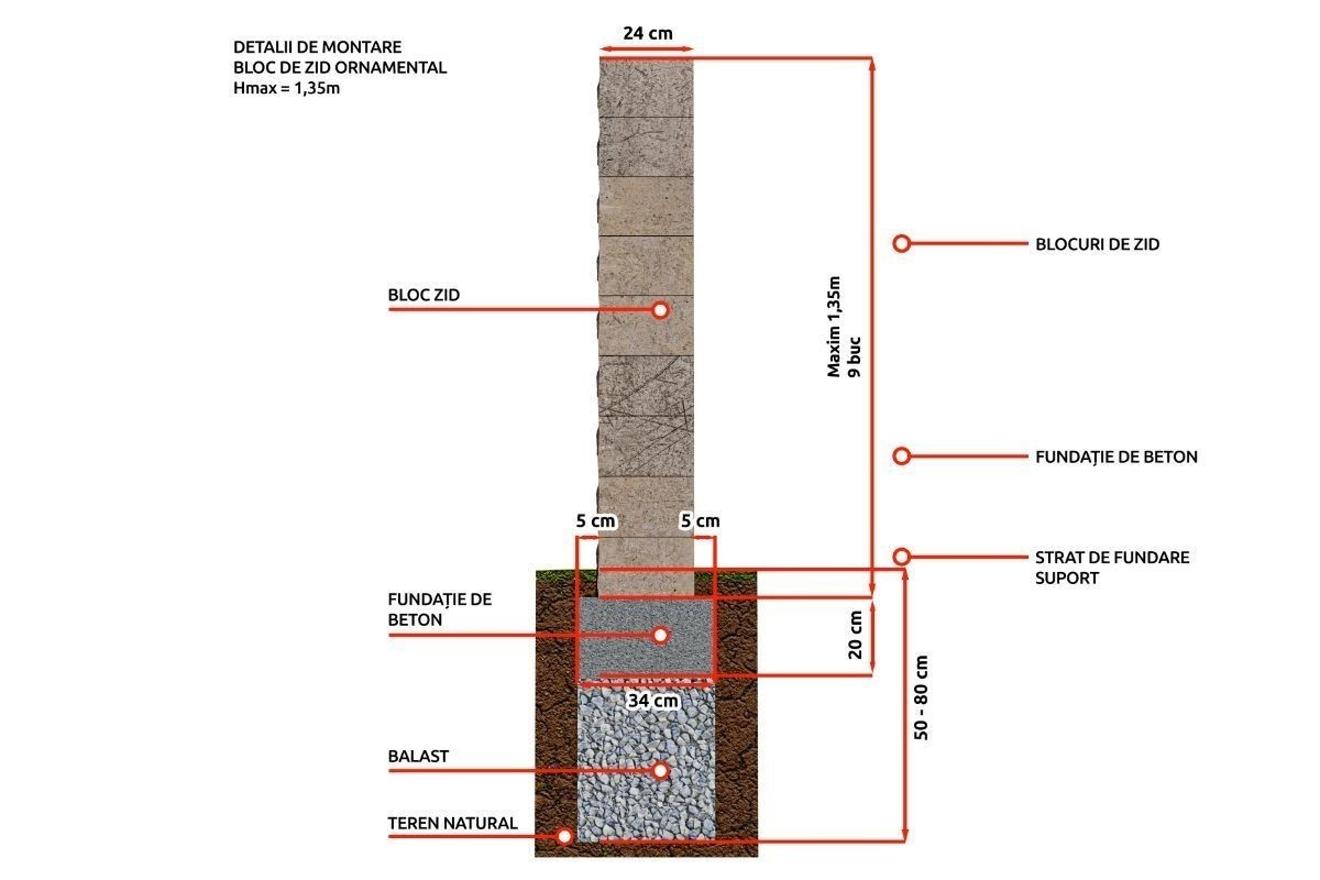 Bloc zid de colt Siena cu 3 fete splitate - Bloc zid ornamental