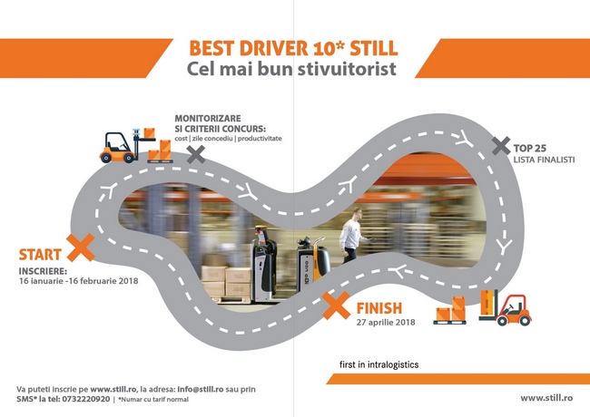 Concurs destinat stivuitoristilor: BEST DRIVE 10* STILL