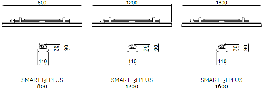 Corpuri de iluminat etanse cu LED gama SMART[3] PLUS