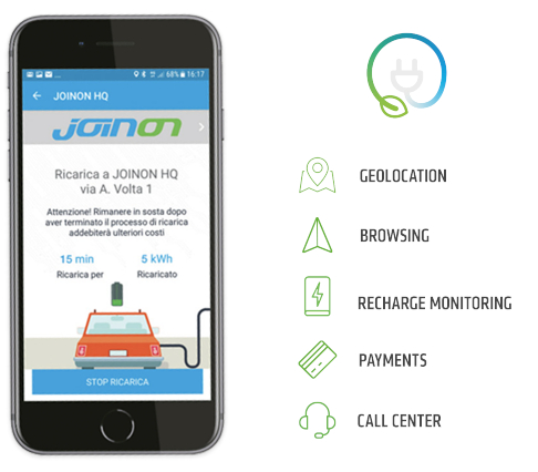 Statie de incarcare pentru autoturisme electrice JOINON I-ON