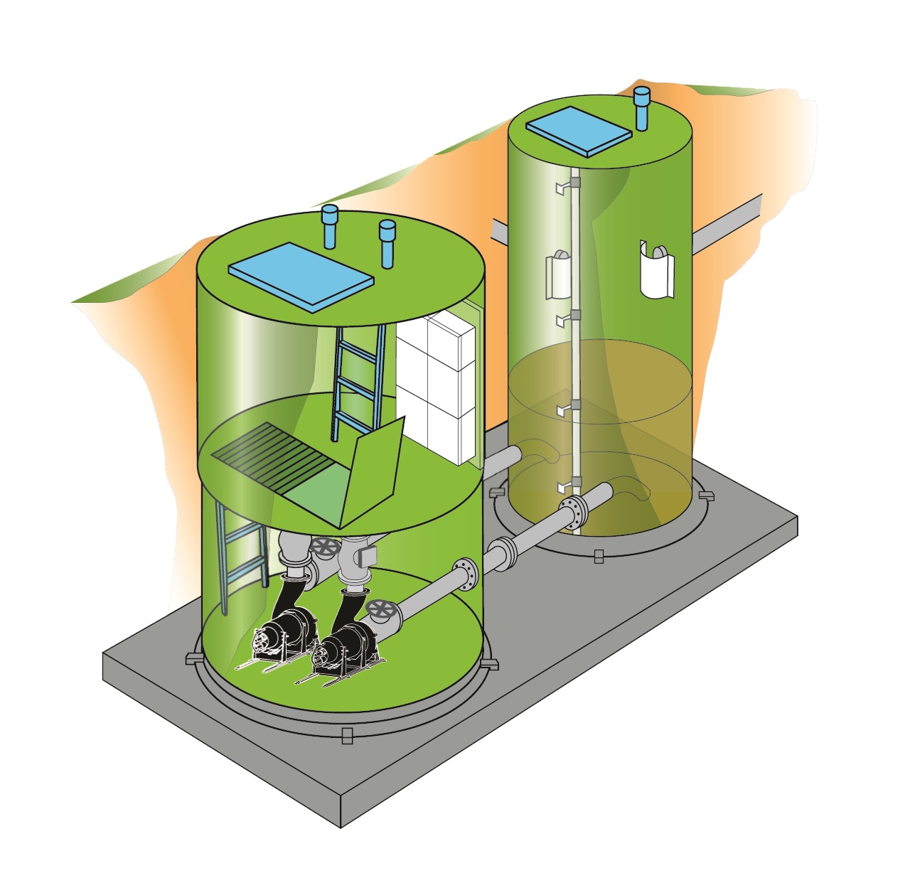 Statii de pompare prefabricate Grundfos