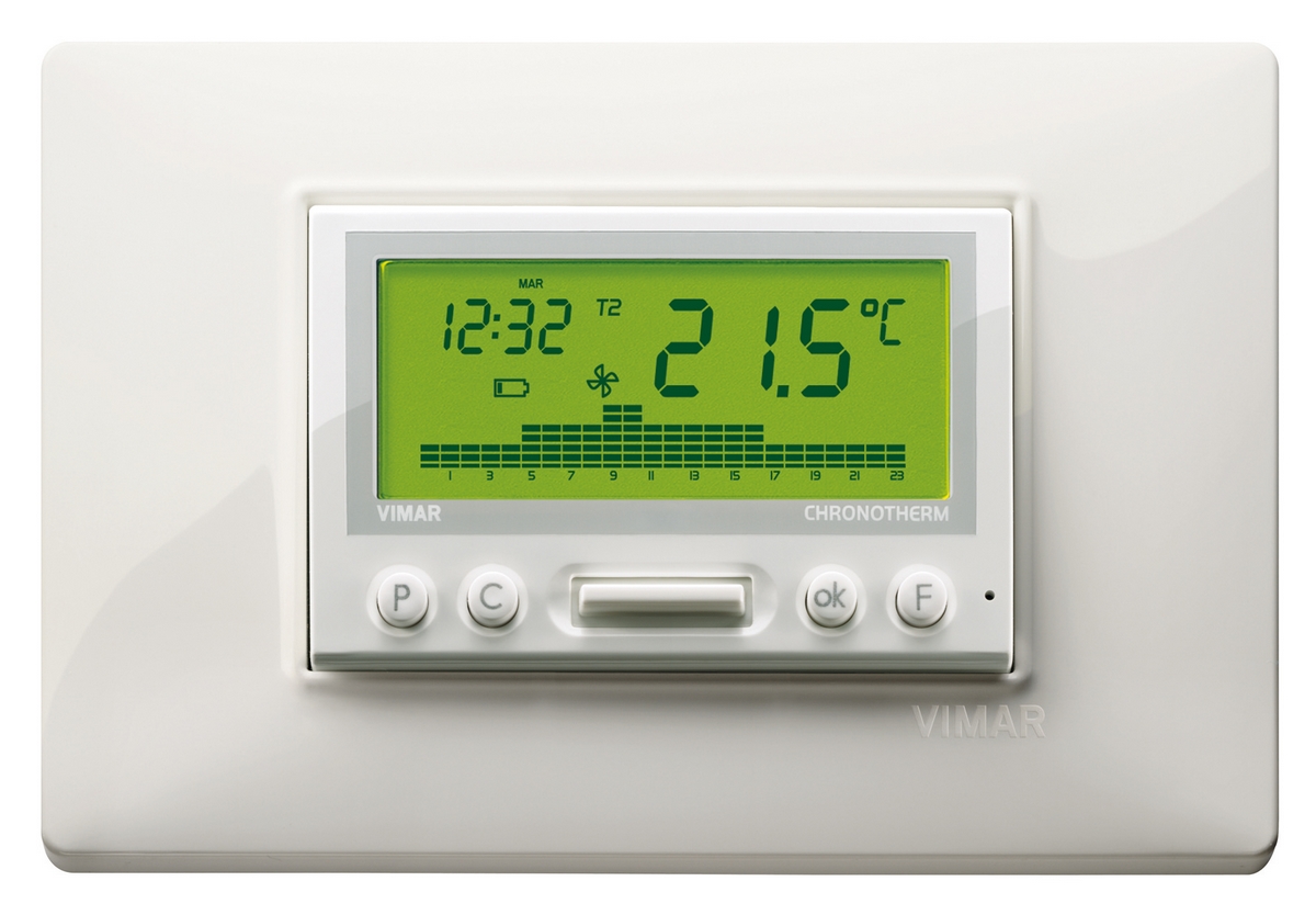 Aparataj electric Vimar Plana