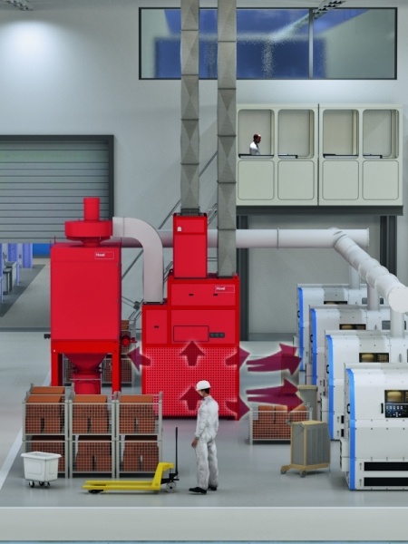 Unitate de filtrare compacta cu recuperare de caldura ProcessVent