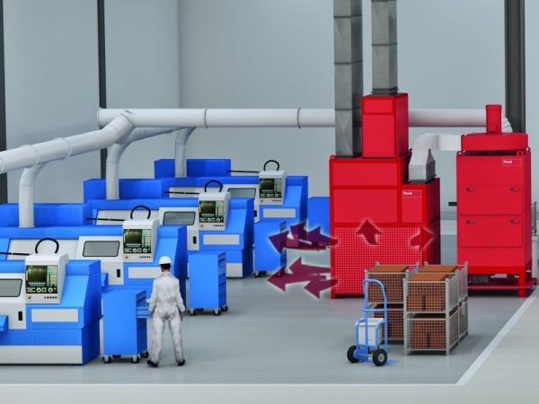 Unitate de filtrare compacta cu recuperare de caldura ProcessVent