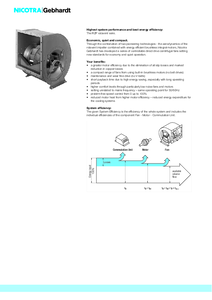 Ventilator centrifugal dublu aspirant cu transmisie directa RZP - fisa tehnica