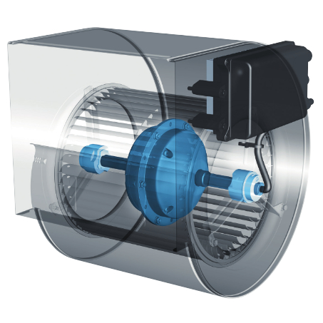 Ventilatoare centrifugale dublu aspirante cu transmisie directa DDM, DDMB, DD, RZA, RZP, TZA, RZM