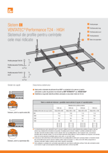 Sistem C profile AMF Ventatec® Performance T24 High - fisa tehnica