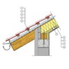 Izolarea termica a cosoroabei acoperisului oblic cu spatiul de ventilare deasupra asterialei  - ghid de proiectare