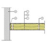 Izolarea termica si fonica a peretelui usor de compartimentare cu structura dubla din lemn - ghid de proiectare