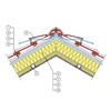 Izolarea termica in doua straturi pe coama acoperisului oblic cu spatiu de ventilare - acoperis cu tigla - ghid de proiectare