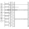 Utilizarea izolatiei termice Knauf Insulation in alcatuirea structurilor ventilate a peretilor exteriori
<BR>Detaliu camp - ghid de proiectare