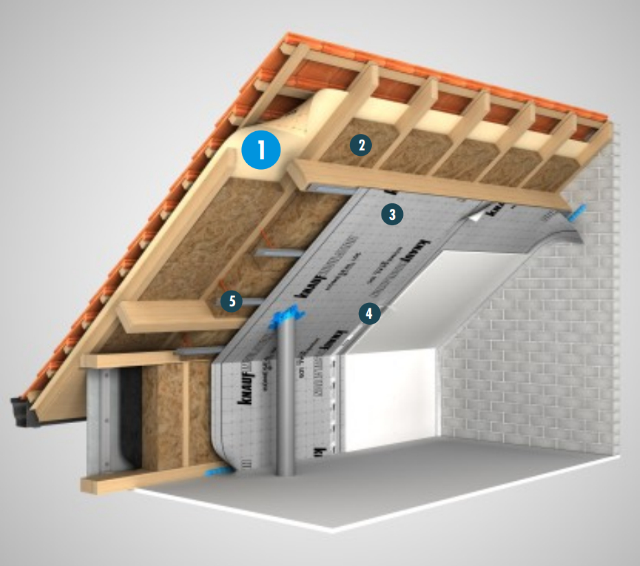 Membrana impermeabila la exterior si permeabila din interior catre exterior Homeseal LDS 0.02