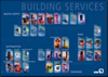 Pompe KSB pentru facilitati in cladiri (Building Services) - prezentare generala