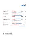Parteneri distributie autorizati KSB Romania - prezentare firma