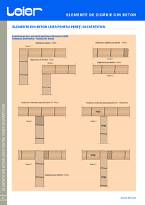 Elemente din beton pentru pereti despartitori Leier - prezentare detaliata