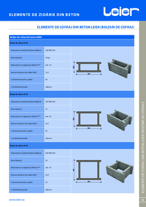 Elemente de cofraj din beton Leier - prezentare detaliata