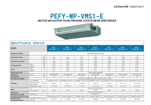 Unitate interioara mascata in tavan Mitsubishi PEFY-WP-VMS1-E - presiune statica medie si redusa - fisa tehnica