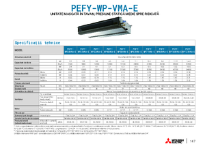 Unitate interioara mascata in tavan Mitsubishi PEFY-WP-VMA-E - presiune statica medie si ridicata - fisa tehnica