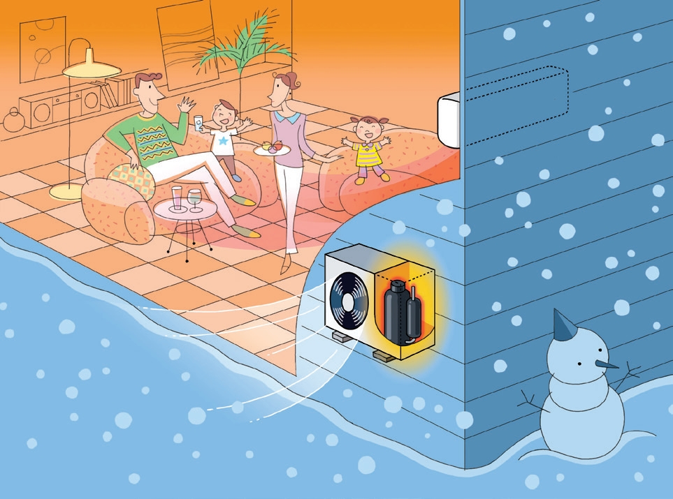 Aparate de aer conditionat seria LN VGHZ si FH VEHZ