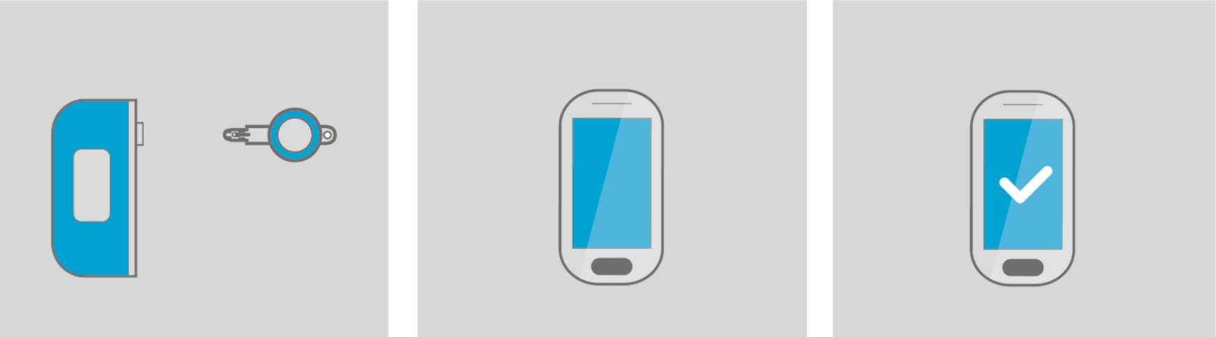 Noua aplicatie CLIQ® Go de la ASSA ABLOY