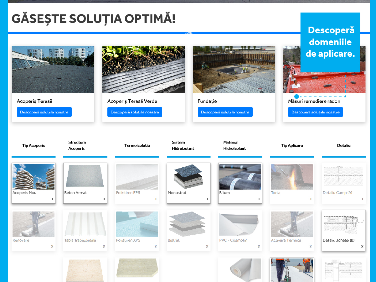 Platforma Academia BMI - cea mai noua platforma online dedicata specialistilor