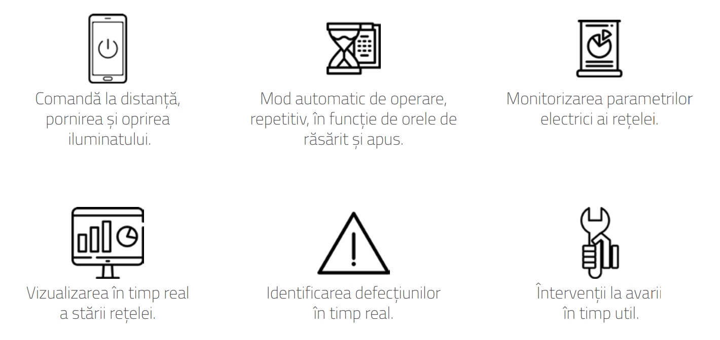 Solutii inteligente in iluminatul public - aplicatia de telegestiune ELBA LightManager