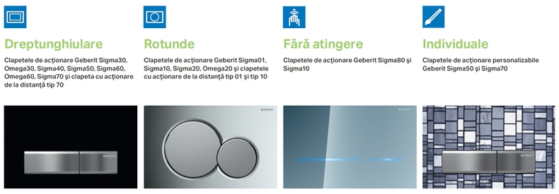 geberit_clapete_actionare_wc_cetegorii_790x275