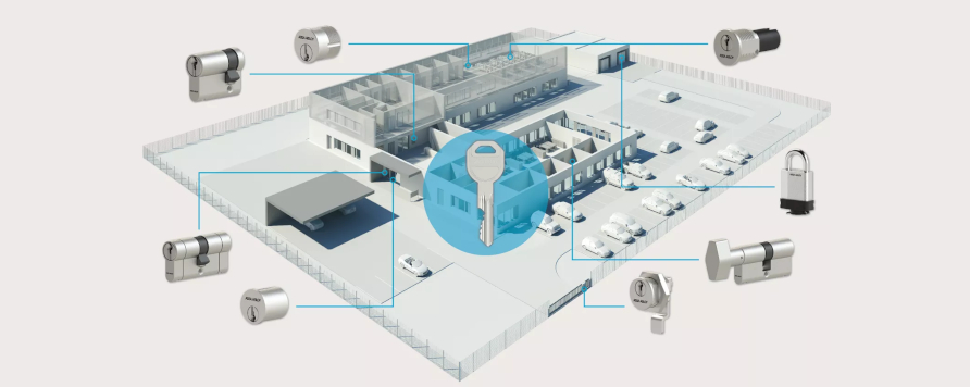 Ghid Master Key System ASSA ABLOY