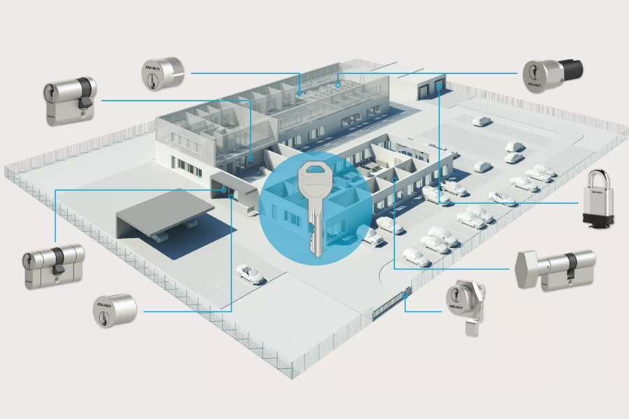 Ghid Master Key System ASSA ABLOY