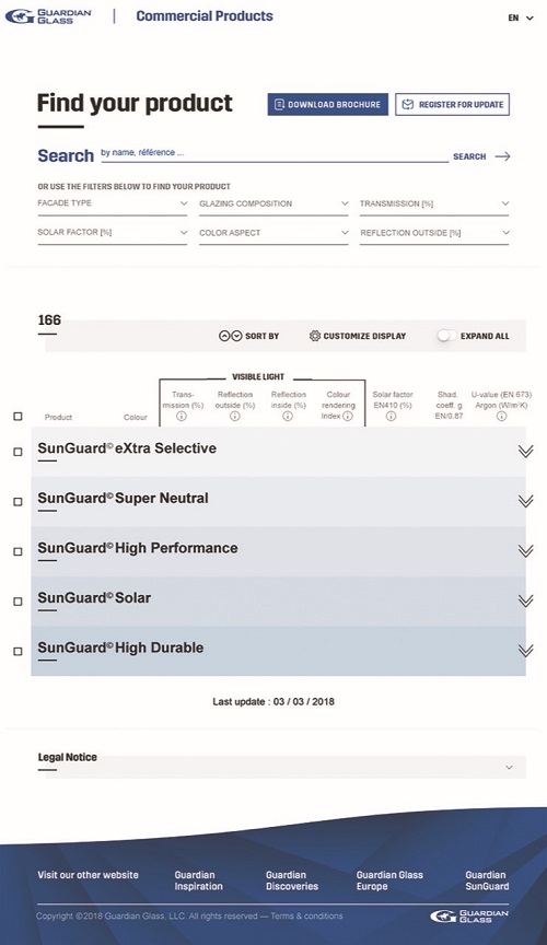 Guardian Glass Europe lanseaza Selectorul de Produse online