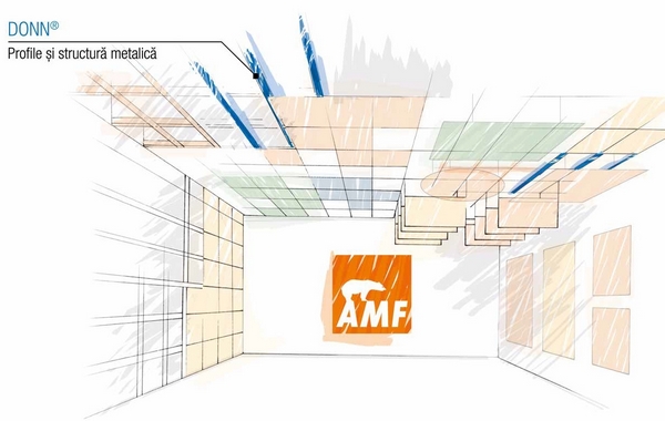Noul catalog cu profile metalice Donn® de la Knauf AMF