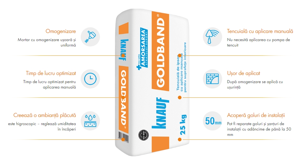 Noul microsite Knauf Goldband