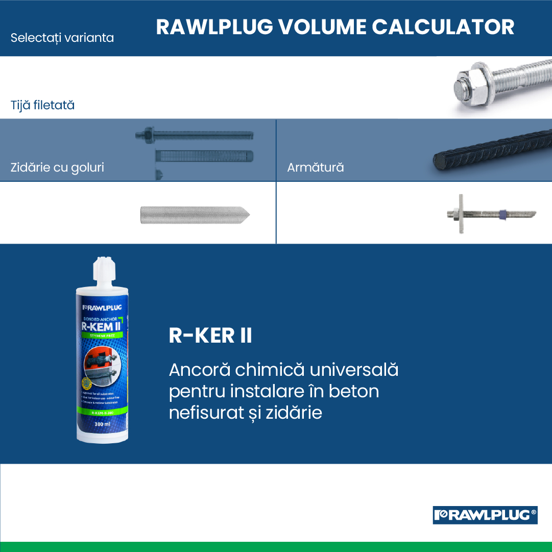 Calculatorul de Volum – Ancore Chimice Rawlplug