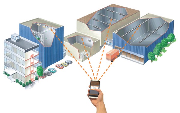 Aplicatia Control Sistem de Incalzire de la Schwank