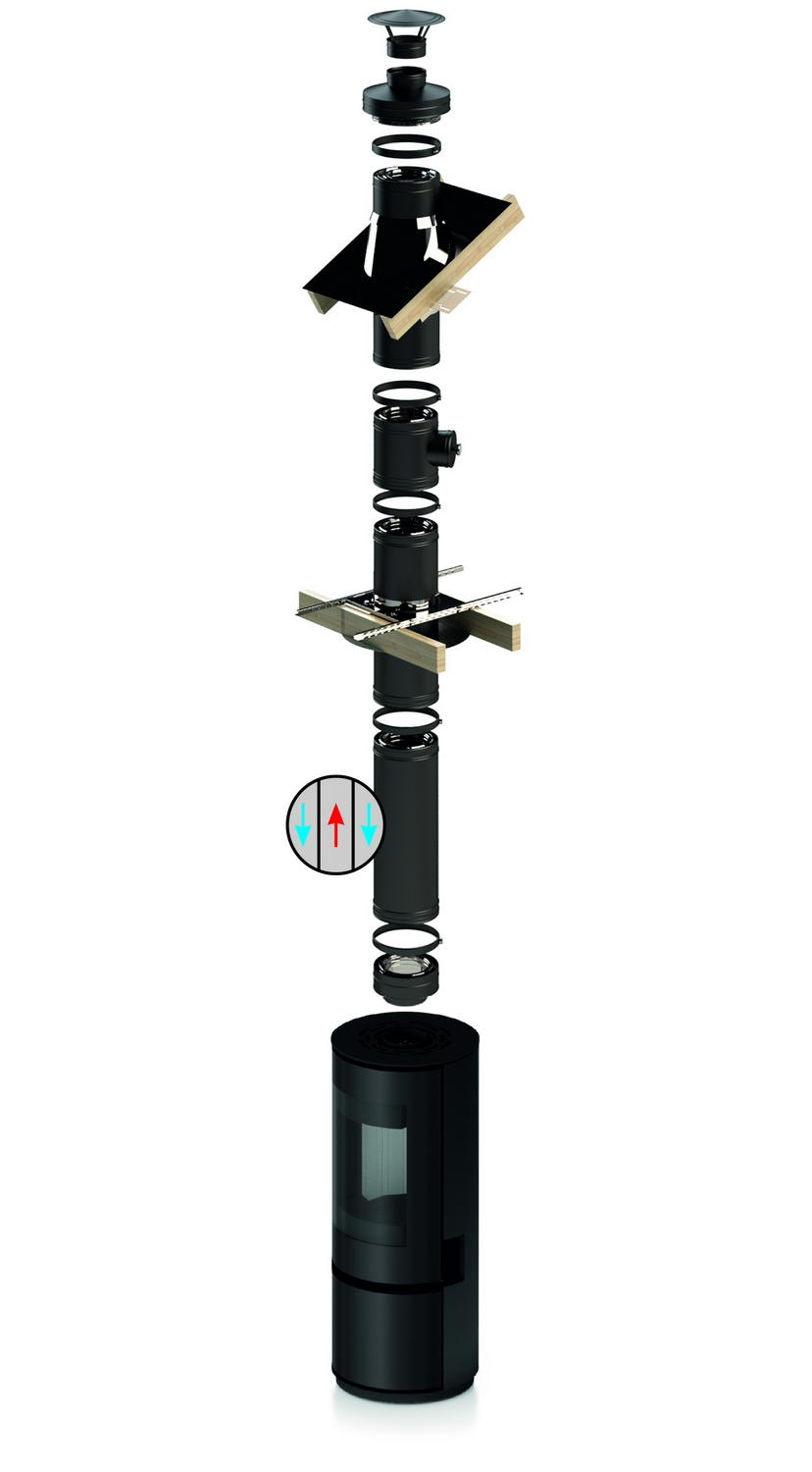 Sistemul Almeva Quadra TW25 intr-o combinatie consistenta cu soba Hearth
