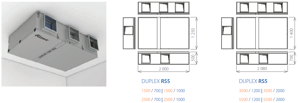 Duplex RS5: singura linie de ventilatie, racire si incalzire pentru spatii deschise
