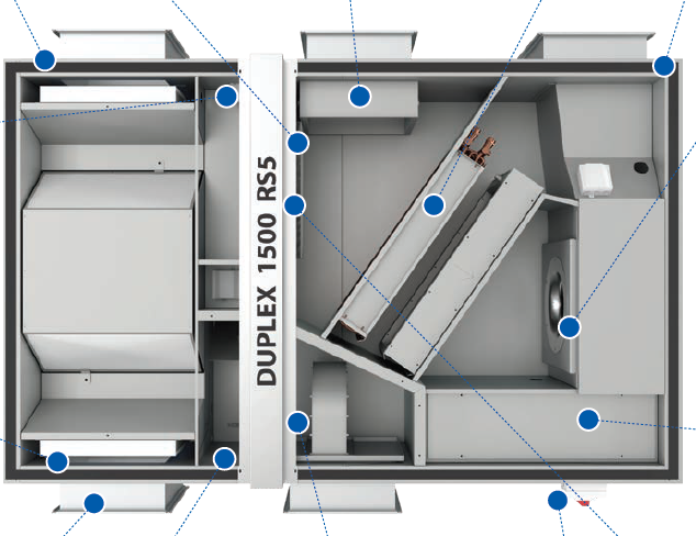 Duplex RS5: singura linie de ventilatie, racire si incalzire pentru spatii deschise