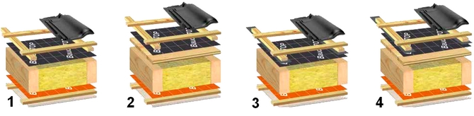 bauder_membrana_bituminoasa_baudertop_difutex_nsk_domenii_utilizare