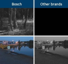Noua gama de camere de supraveghere Starlight de la Bosch