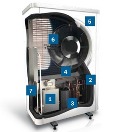 robert_bosch_pompa_caldura_aer_apa_compress_6000_aw_interior