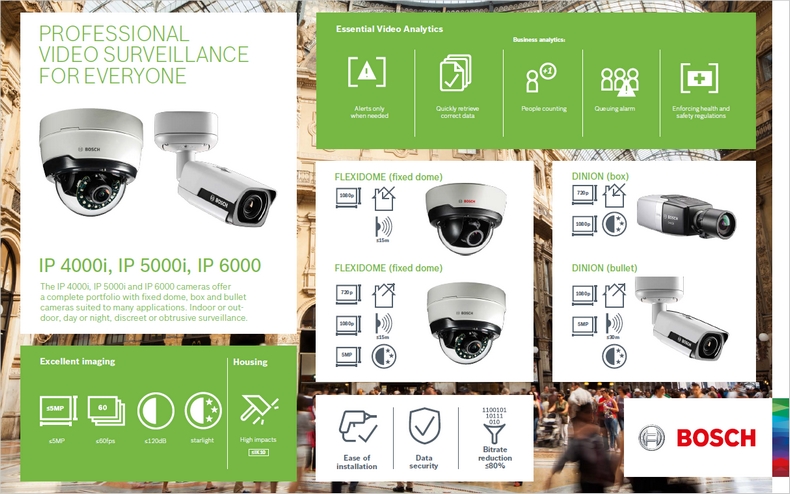 Camerele FLEXIDOME si DINION IP 4000i, 5000i si 6000
