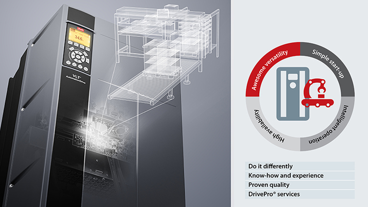 Noul si imbunatatitul VLT® AutomationDrive ofera o performanta remarcabila