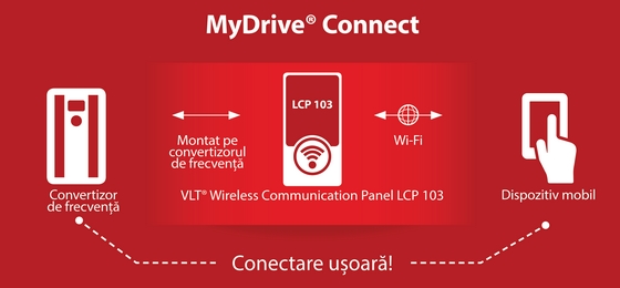 danfoss_panoul_vlt_wireless_communication_panel_lcp_103_1