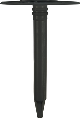 Dibluri Inco-gaz