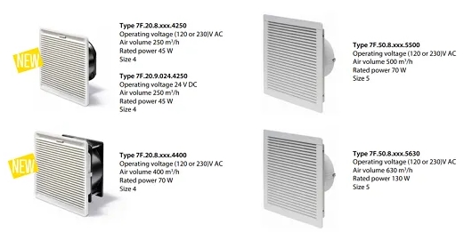 Finder seria 7F - ventilatoare filtrante pentru dulapuri si tablouri electrice